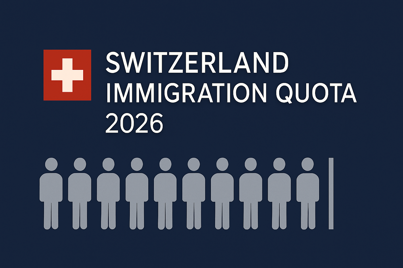 Immigration Quota 2026